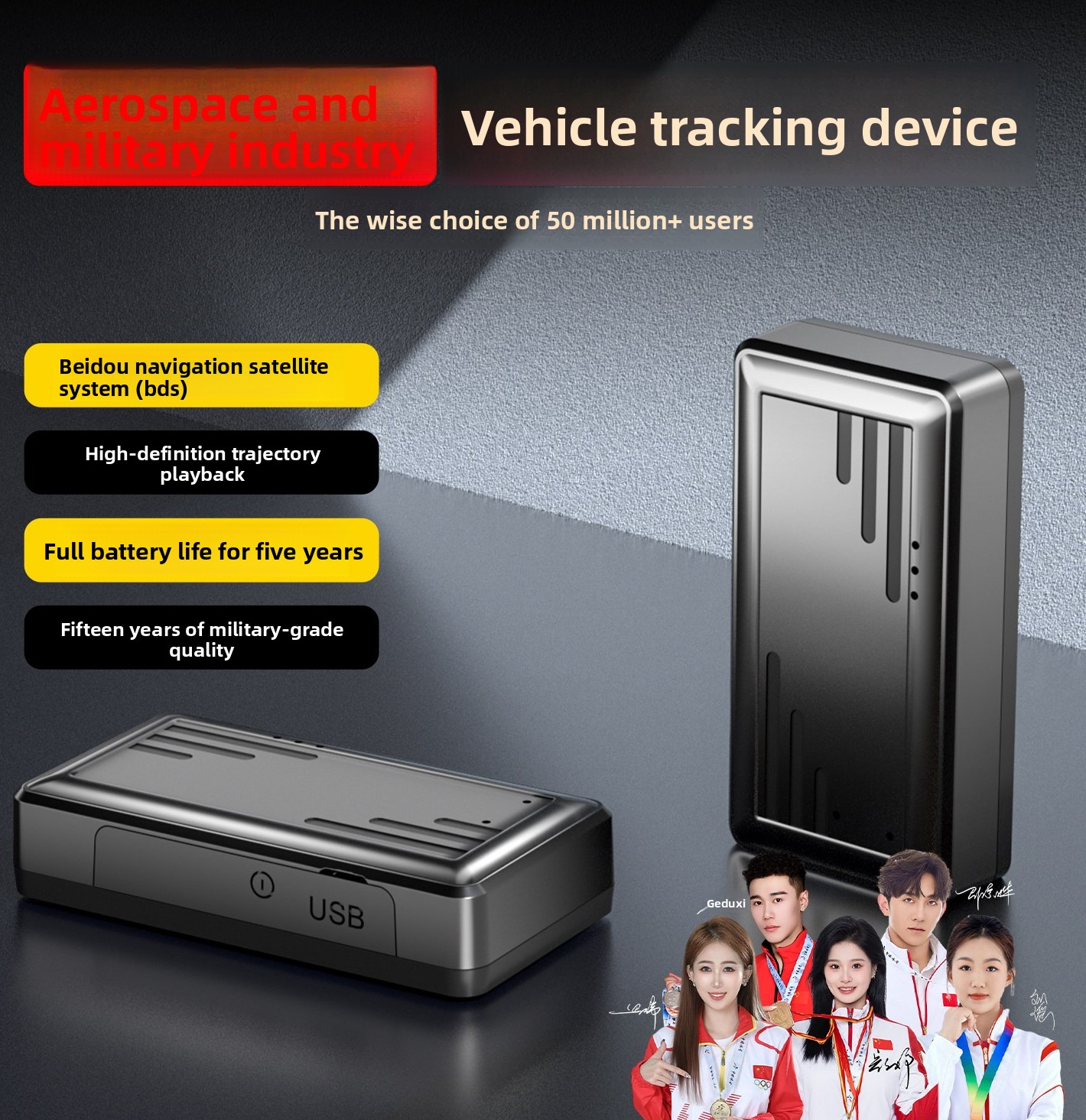 Car Care - Beidou GPS Tracker Real Time Vehicle