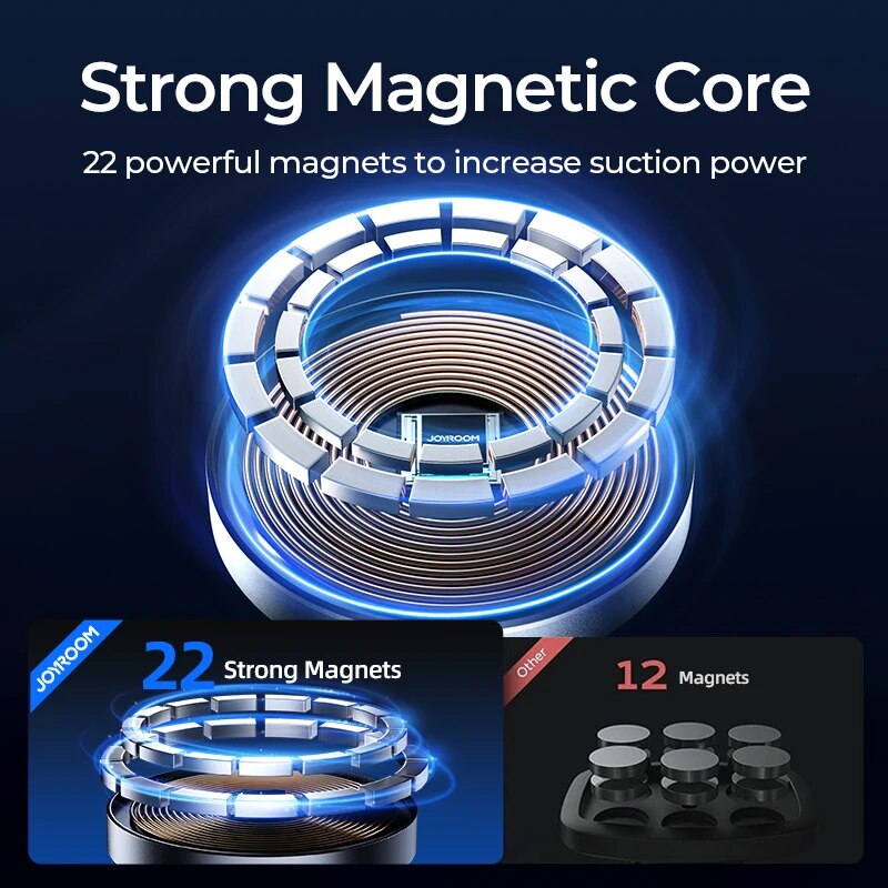 Joyroom Magnetic Car Phone Mou - Wireless Car Charger Mount Fast Charging recension och pris