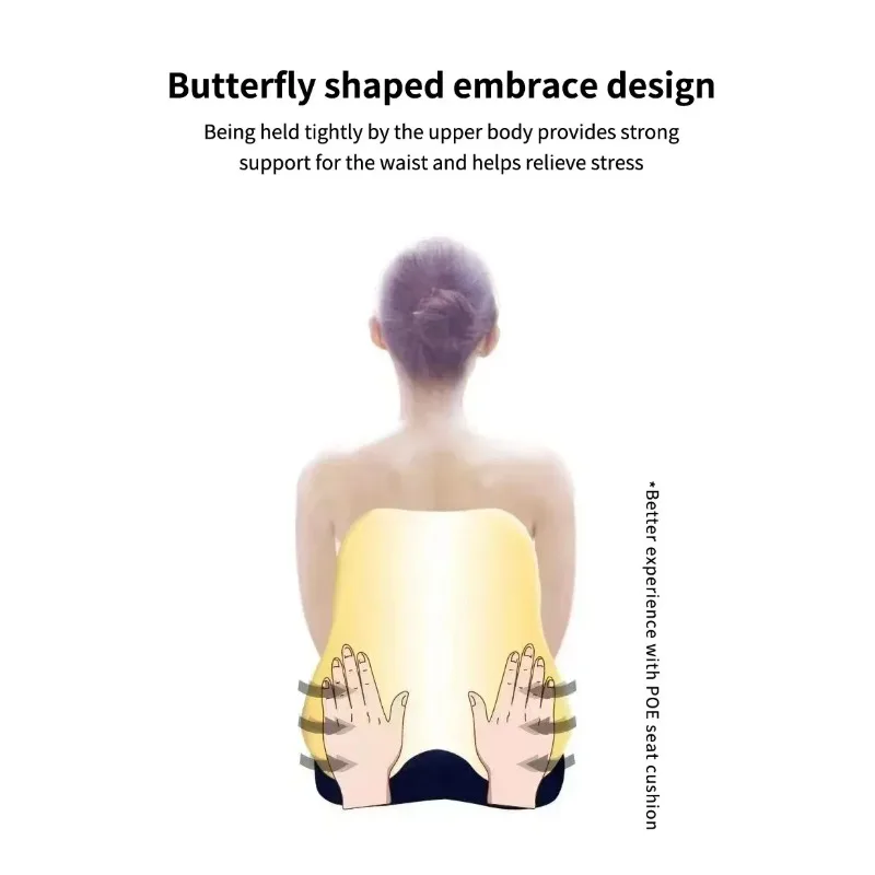 2025 Upgraded Orthopedic Memor - Memory Foam Car Neck Pillow Lumbar Support recension och pris