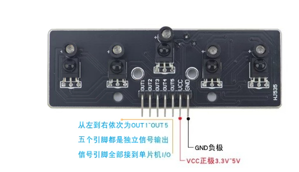 5-Channel Digital Infrared Lin - Car Electronics recension och pris