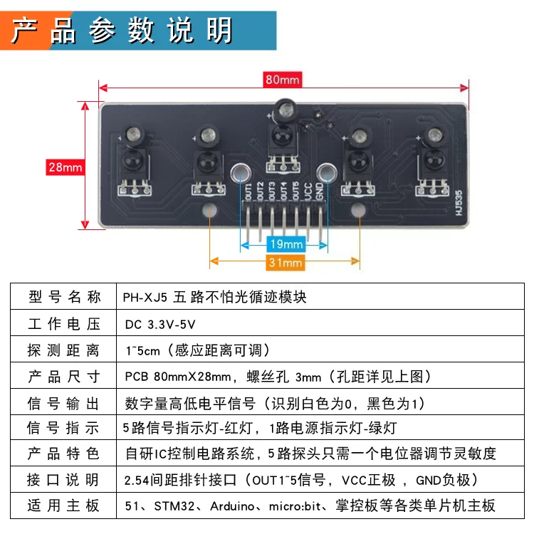 5-Channel Digital Infrared Lin - Car Electronics recension och pris