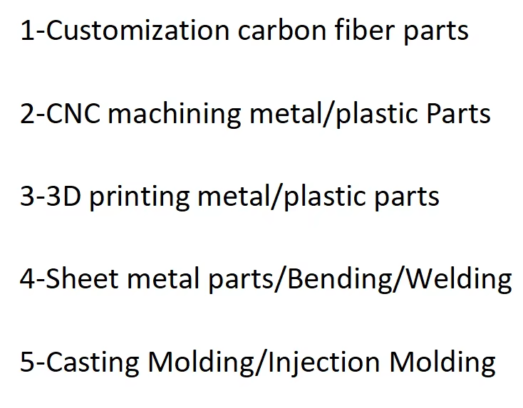 3K 6K 12K Custom Carbon Fiber  - Motorcycle Parts recension och pris