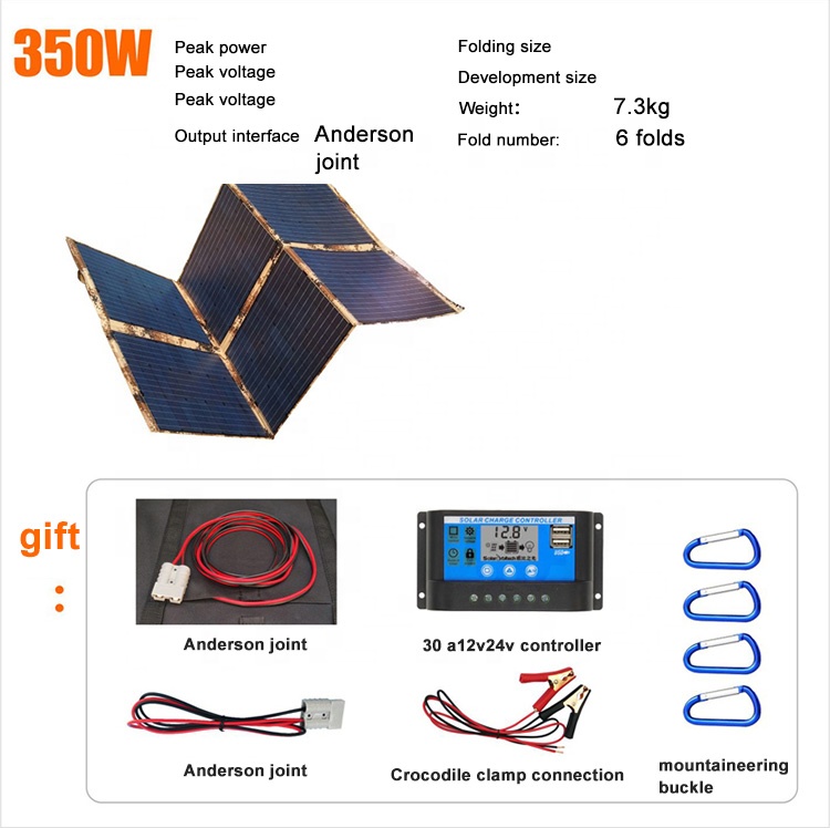 350W Flexible Monocrystalline  - Car Electronics recension och pris