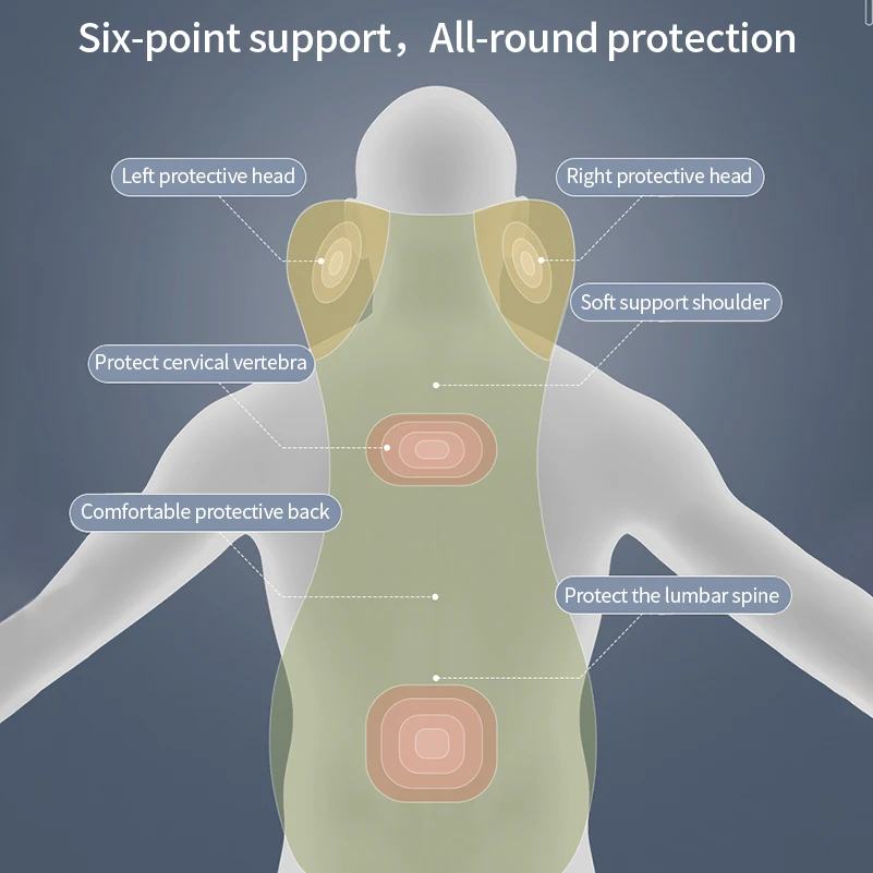 Integrated Car Lumbar Support  - Memory Foam Car Neck Pillow Lumbar Support recension och pris
