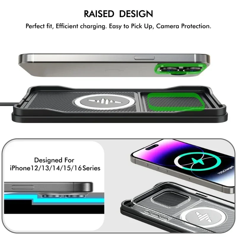 Car Wireless Charger Pad Base  - Wireless Car Charger Mount Fast Charging recension och pris
