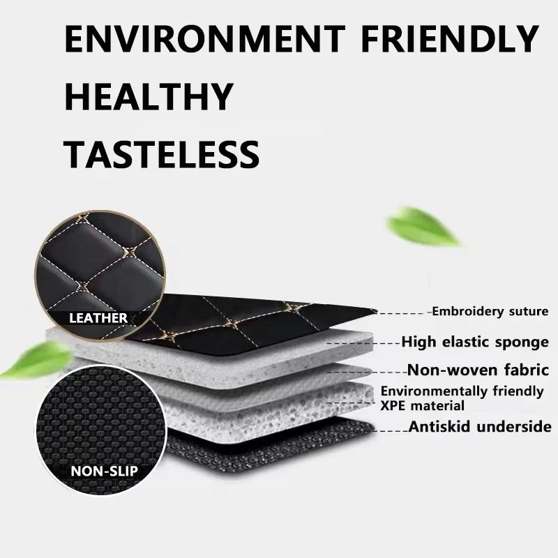 Leather Car Floor Mats For Jee - Car Floor Mats Universal Waterproof Leather recension och pris