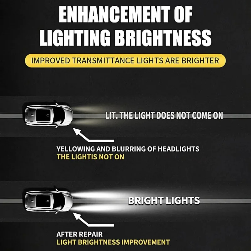 Car Lamp Restoration Polishing - Car Scratch Repair Polishing Wax Paste recension och pris