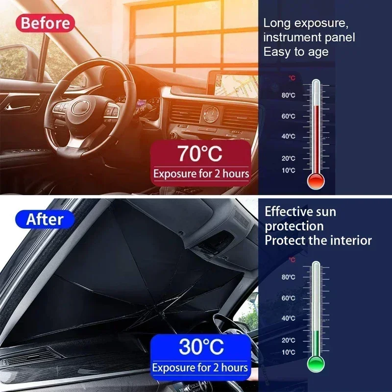 Car Umbrella Windshield Sunsha - Car Sunshade Windshield Umbrella Foldable recension och pris